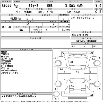 Daihatsu MIRA E S