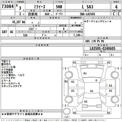 Daihatsu MIRA E S