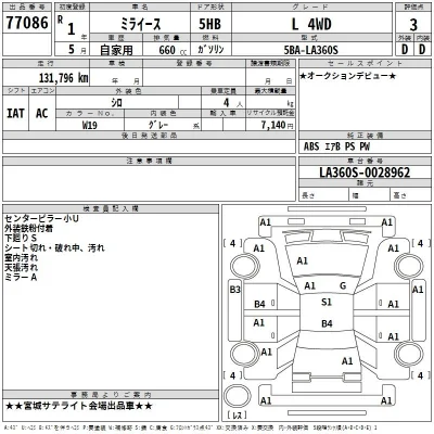 Daihatsu MIRA E S