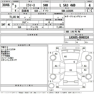Daihatsu MIRA E S