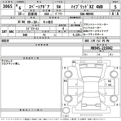 Suzuki SPACIA GEAR