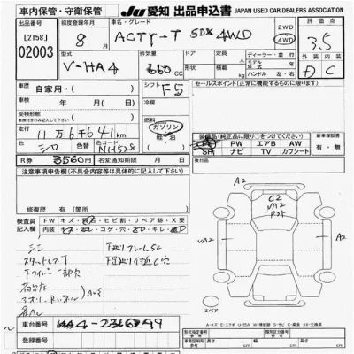Honda ACTY TRUCK