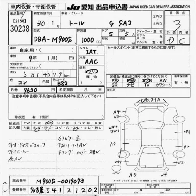 Daihatsu THOR