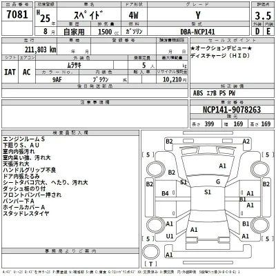 Toyota Spade