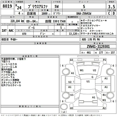 Toyota Prius Alpha
