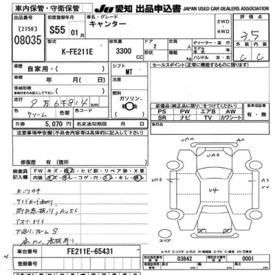 Mitsubishi Fuso Canter