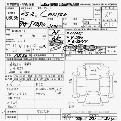 Mitsubishi Fuso Canter