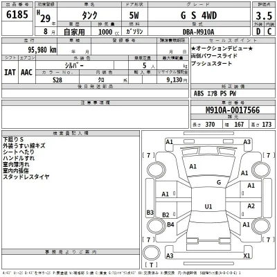 Toyota Tank