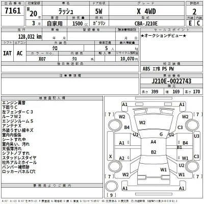 catalog-car-3