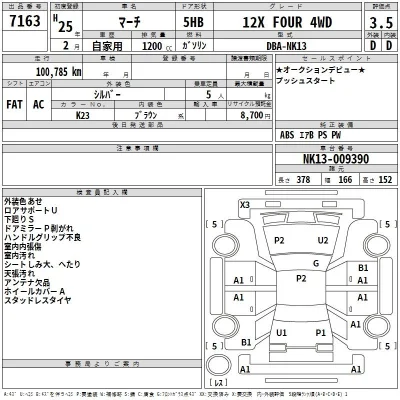 Nissan MARCH