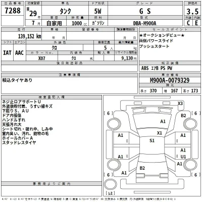 Toyota Tank