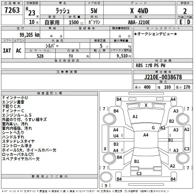 catalog-car-3