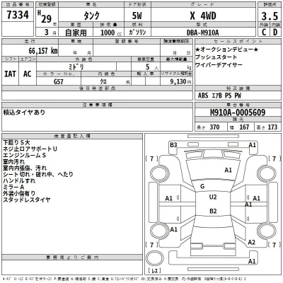 Toyota Tank