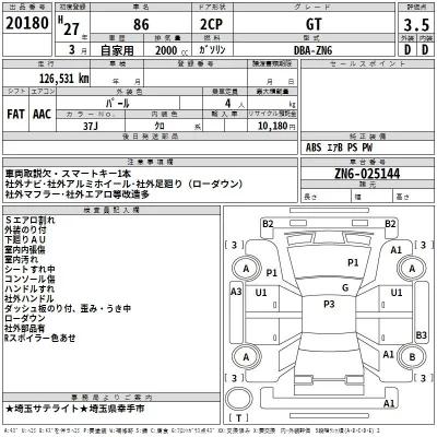 Toyota GT 86