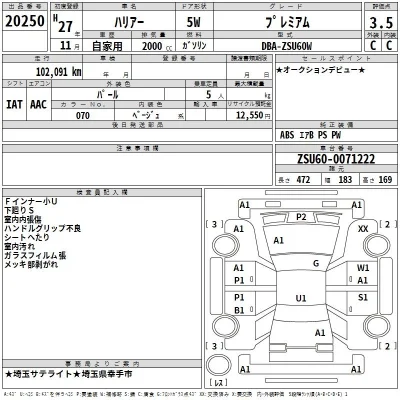 Toyota Harrier
