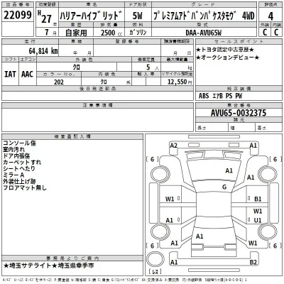 Toyota Harrier