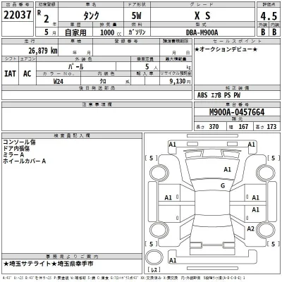 Toyota Tank