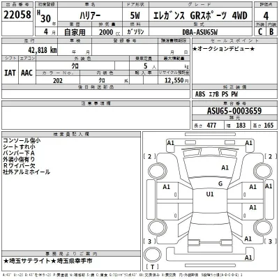 Toyota Harrier