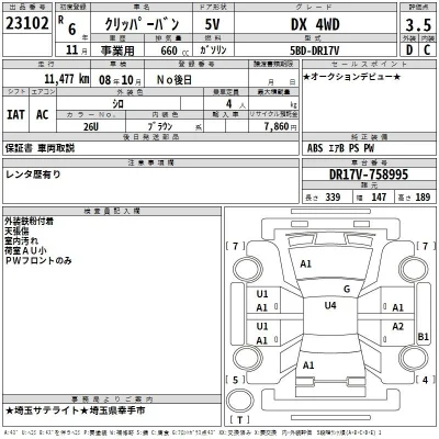 Nissan NV100 CLIPPER