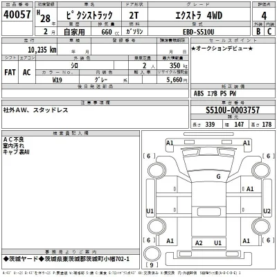 Toyota Pixis Truck