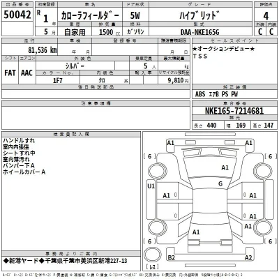 Toyota Corolla Fielder