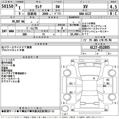 Nissan SERENA