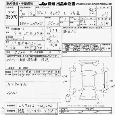 Daihatsu WAKE