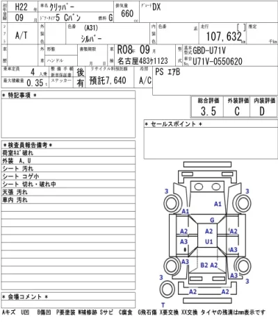 Nissan CLIPPER