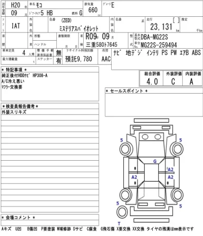 Nissan MOCO