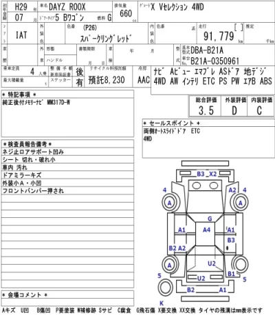 Nissan DAYZ ROOX