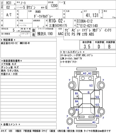 Nissan NOTE