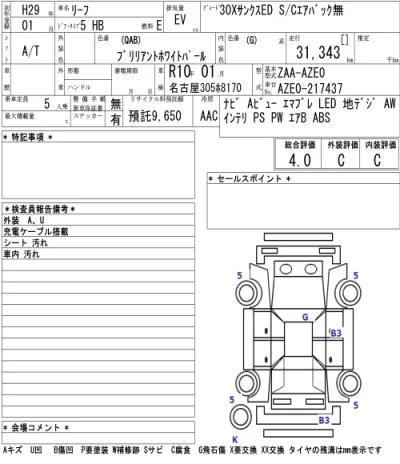Nissan LEAF
