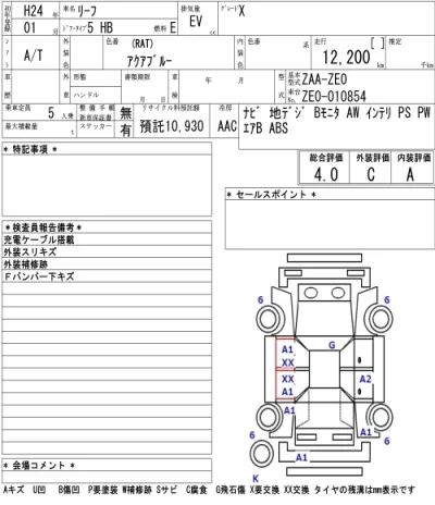 Nissan LEAF