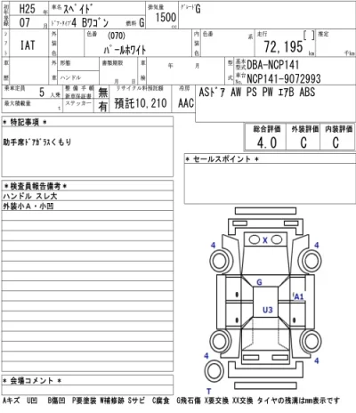 Toyota Spade