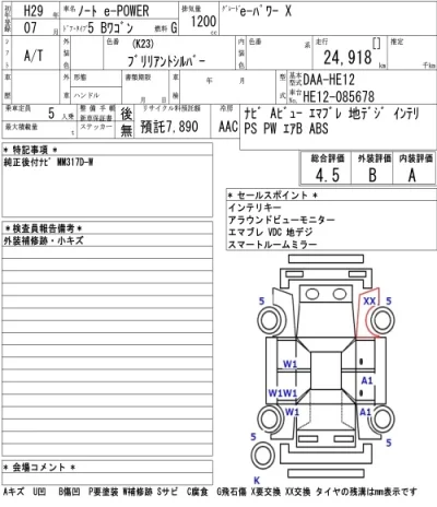 Nissan NOTE
