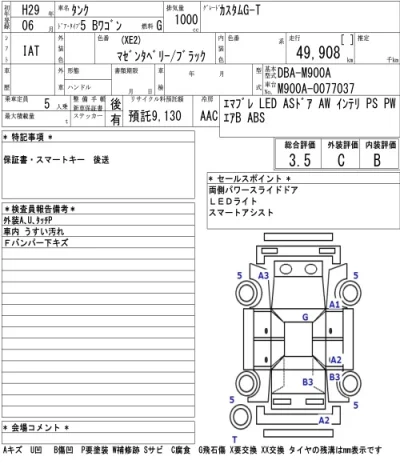 Toyota Tank