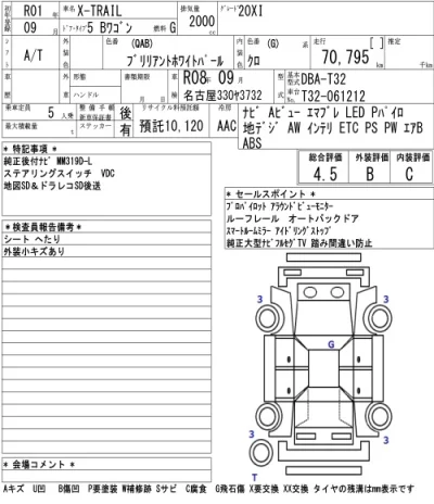 Nissan X-TRAIL