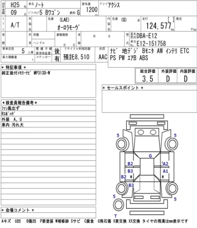 Nissan NOTE