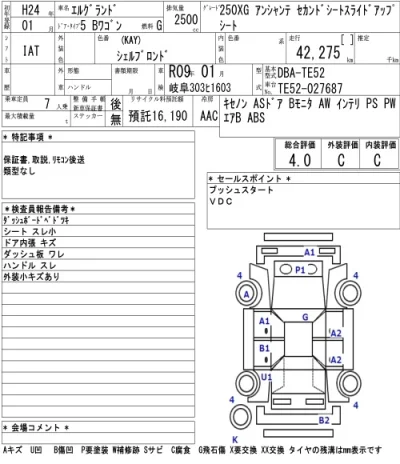 Nissan ELGRAND