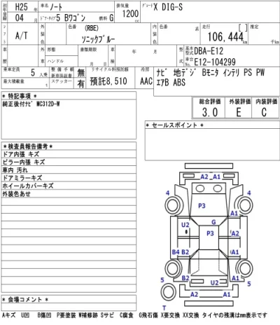 Nissan NOTE