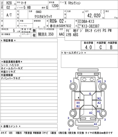 Nissan MARCH