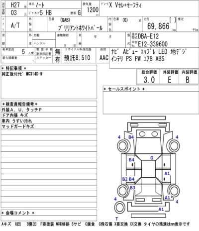 Nissan NOTE