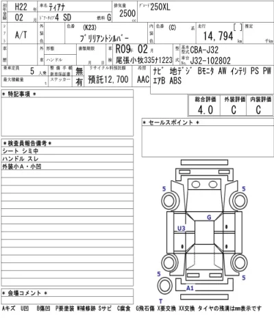 Nissan TEANA