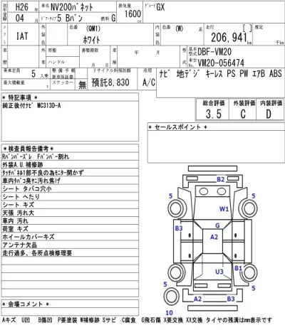 Nissan NV200