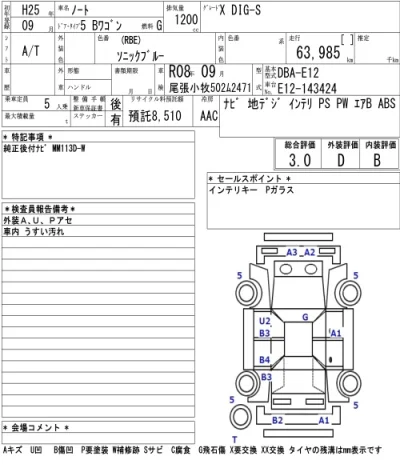Nissan NOTE
