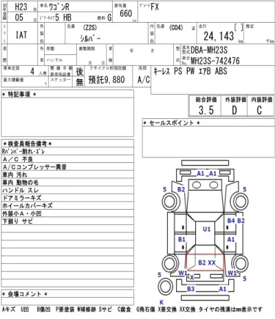Suzuki WAGON R