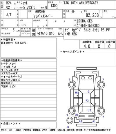 Honda FIT