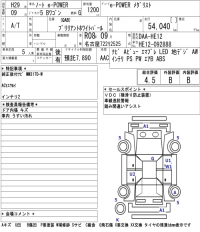 Nissan NOTE