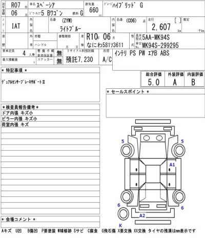Suzuki SPACIA