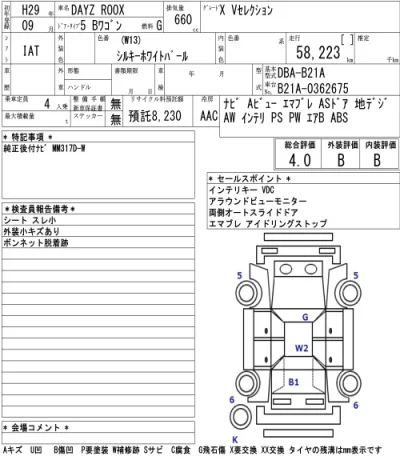 Nissan DAYZ ROOX
